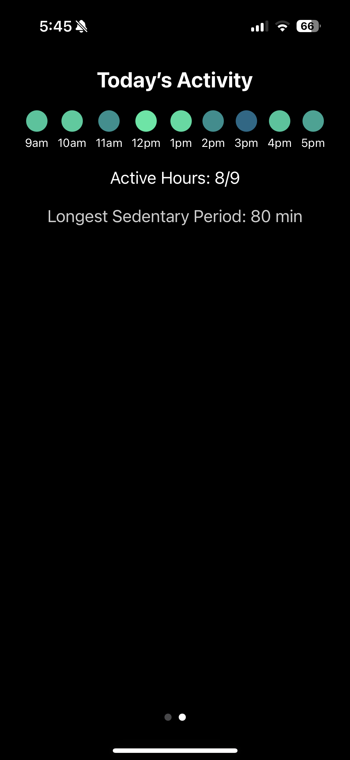 Summary View